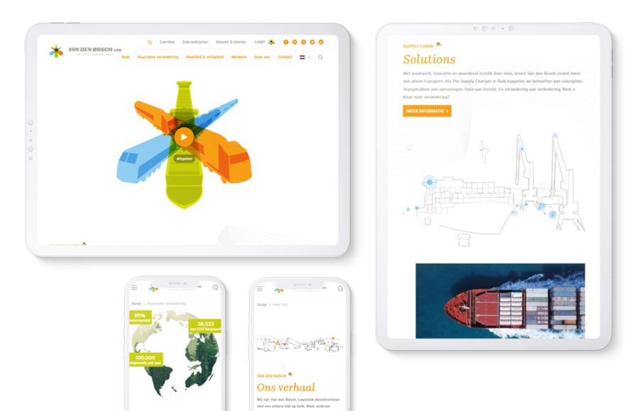 Transport per website